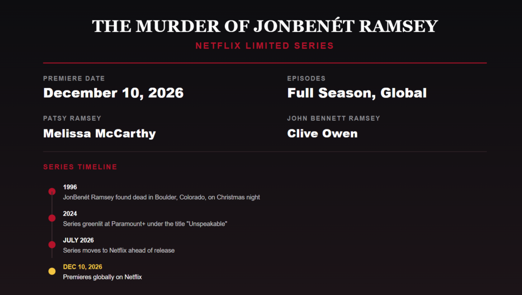 Jon Benet Ramsey Series Timeline
